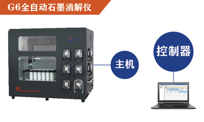 微波消解儀自動化控制設備 智能化引領樣品前處理新紀